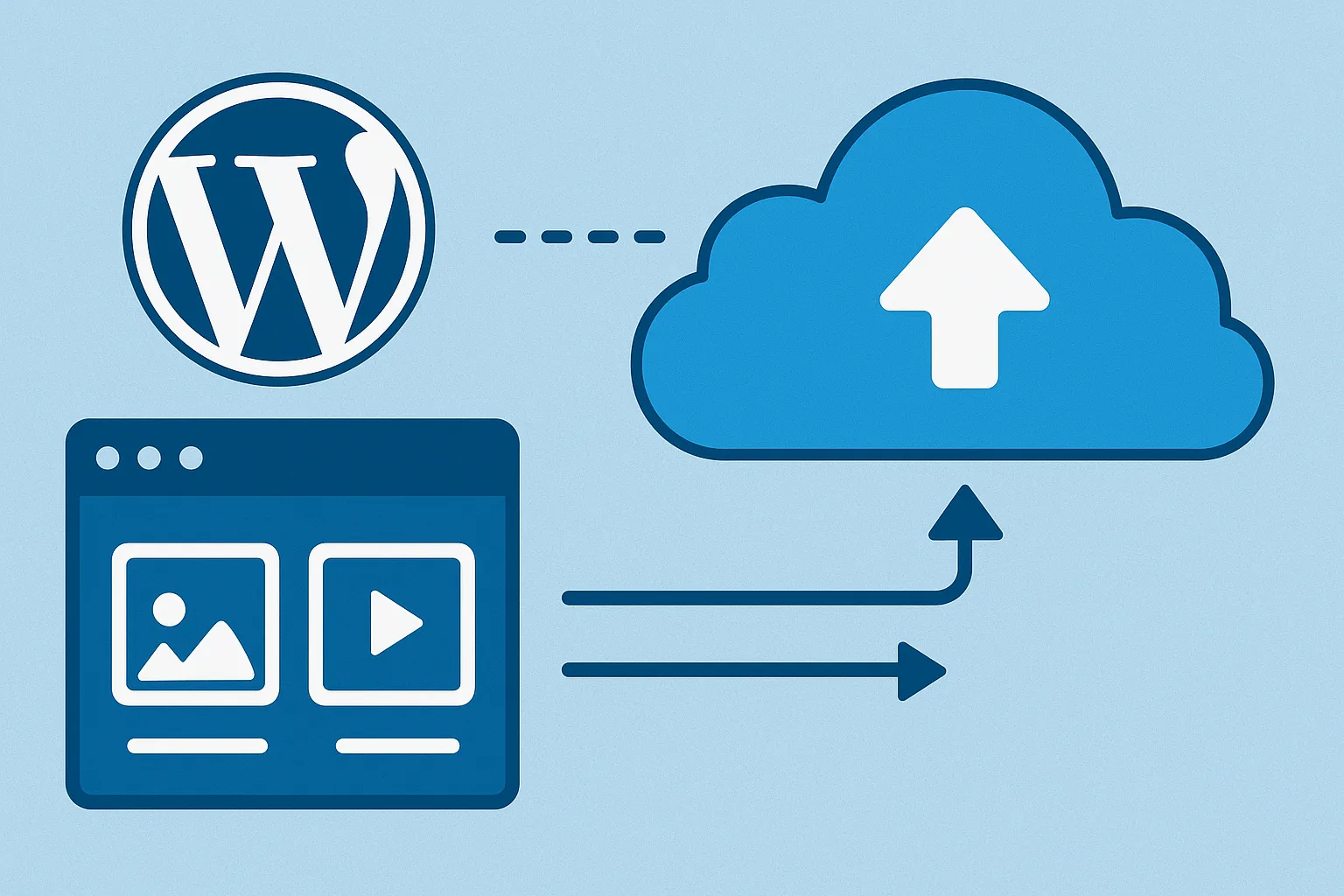 Smart Retention Policies