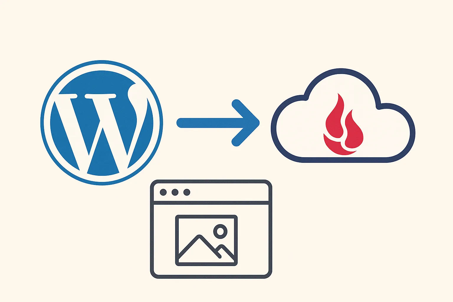 How to Offload WordPress Media Files to Backblaze B2